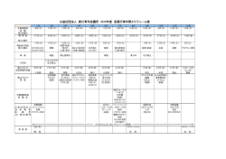 公益社団法人 新川青年会議所 2015年度 各種行事年間スケジュール表