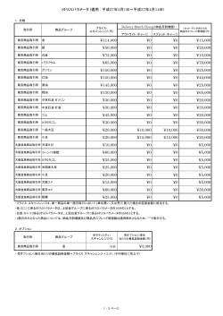 114000 ¥0 ¥0 ¥15000 ¥50000 ¥0 ¥0 ¥20000 ¥72000 ¥0 ¥0 ¥10000