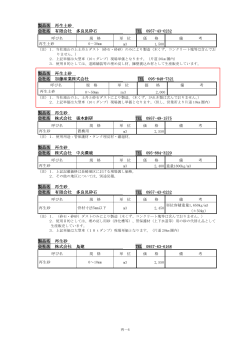 製品名 再生土砂 会社名 有限会社 多良見砕石 TEL 0957-43