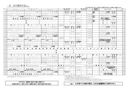 PDF形式 - 小樽市総合体育館