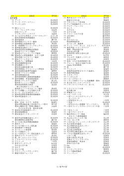 PDF形式ダウンロード - あいちNPO交流プラザ