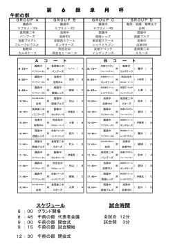 組み合わせ