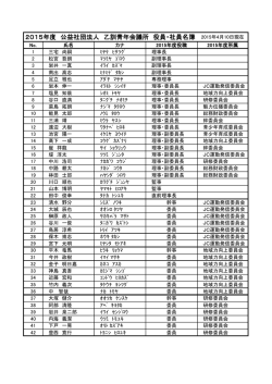 4．役員・社員名簿編