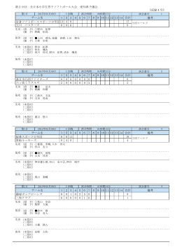 第29回 全日本小学生男子ソフトボール大会 愛知県予選 - gg