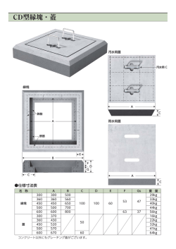CD型縁塊・蓋