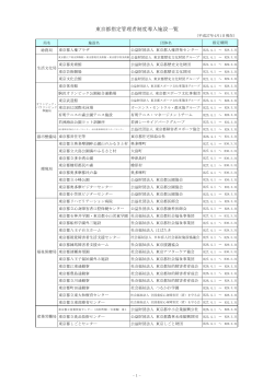 東京都指定管理者制度導入施設一覧（PDFファイル