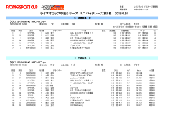 ライスポカップ中国シリーズ - ピグスープ ミニバイクレース