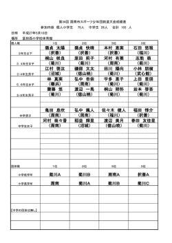 Document