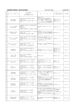 （平成27年4月1日）