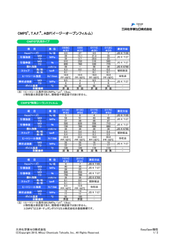 CMPS®、T.A.F.®、ABF(イージーオープンフィルム）
