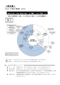 資料編 [PDFファイル／754KB]