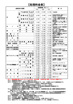 【処理料金表】
