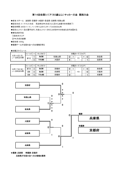 50歳以上 - 関西サッカー協会