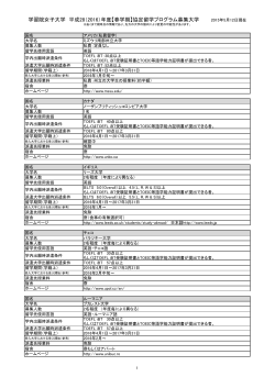 学習院女子大学 平成28（2016）年度【春学期】協定留学プログラム募集