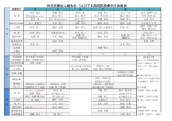 PDFファイル（169KB）：A4横