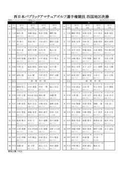 西日本四国決勝2日目ペアリングを掲載しました