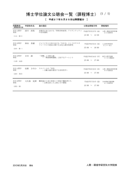 博士学位論文公聴会一覧（課程博士） - 京都大学総合人間学部 京都