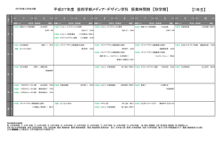 メディア・デザイン学科