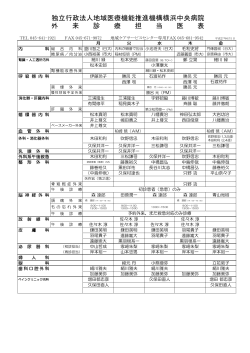 外来担当医表（PDF） - 横浜中央病院