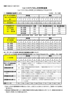 入所にかかる費用