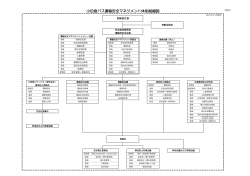 小田急バス運輸安全マネジメント体制組織図