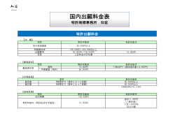 料金表 (PDF:61KB) - 特許商標事務所 知笛 ホームページ