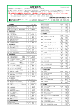 設備使用料 - 滋賀県東北部工業技術センター