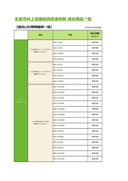 当社適合商品一覧はこちらから (PDF:112KB)