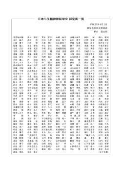 認定医試験合格者名簿