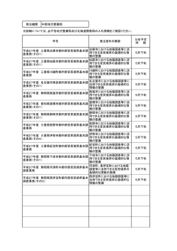 発注機関 中部地方整備局 発注案件の概要 公告予定 時 期 志摩市