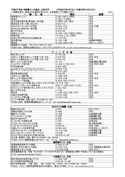 一 般 大 会 期日 会場 ジ ュ ニ ア 大 会