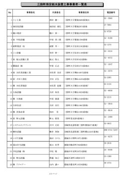 三股町指定給水装置工事事業者一覧表