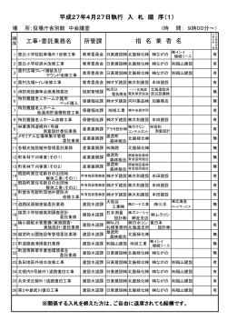 工事・委託業務名 所管課 平成27年4月27日執行 入 札 順 序