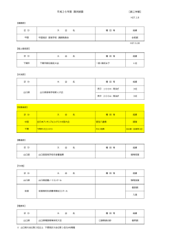 ［第三学期］ 平成26年度 賞状披露