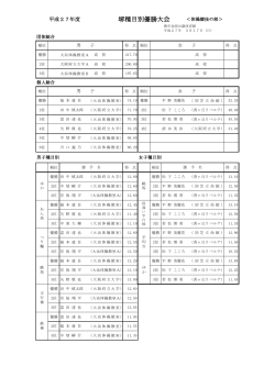 2015(27).5.17 堺種目別優勝大会（入賞者）