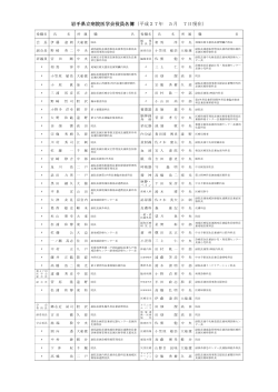 岩手県立病院医学会役員名簿（平成27年 5月 7日現在）