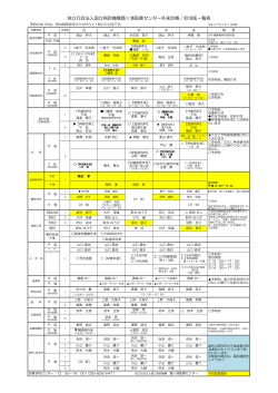 独立行政法人国立病院機構霞ヶ浦医療センター外来診療／担当医一覧表
