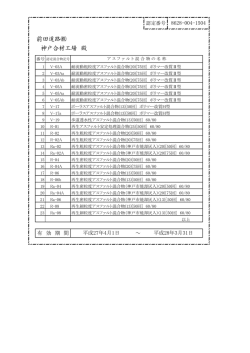 前田道路   神戸合材工場 殿
