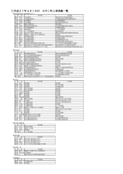 平成27年4月1日付 みやこ町人事異動一覧