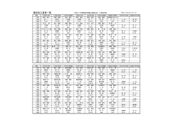 種目別入賞者一覧