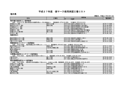 福井県