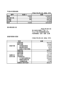 平成26年度決算公告 - マルトマ苫小牧卸売株式会社