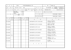 落札の日から7日以内 &yen;7,270,000 （税抜き） &yen;6,297,626 （税