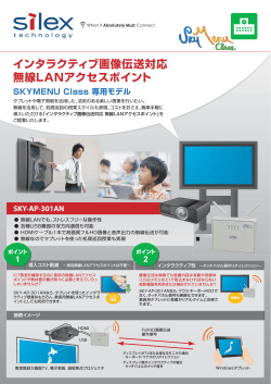 インタラクティブ画像伝送対応 無線LANアクセスボィント