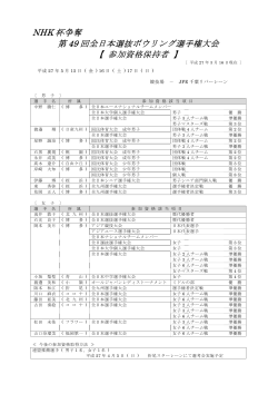 NHK杯 参加資格保持者 (H.27.03.16時点 )