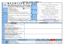 東京都立大塚ろう学校