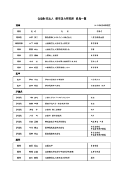 役員構成 - 都市活力研究所