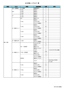 学内ハードウェア一覧表