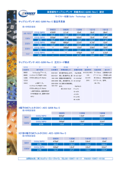 AEC-Q200- Rev C