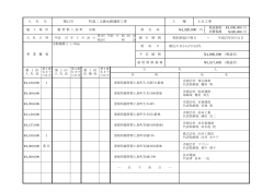 落札の日から7日以内 &yen;4,060,000 （税抜き） &yen;3,517,603 （税